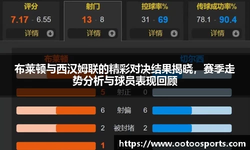 布莱顿与西汉姆联的精彩对决结果揭晓，赛季走势分析与球员表现回顾